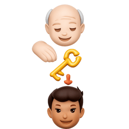 thừa kế สืบทอด