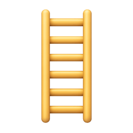 cấp độ level